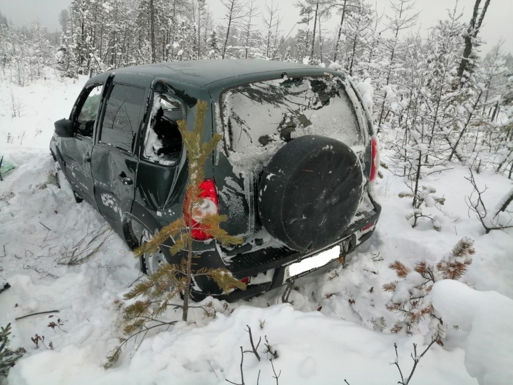 Погода в якутии ленский