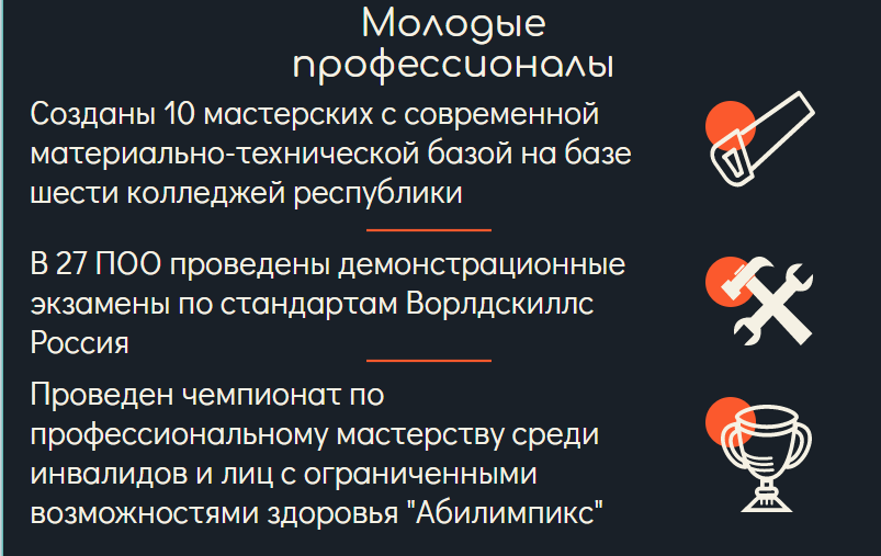 Федеральный проект молодые профессионалы национального проекта образование