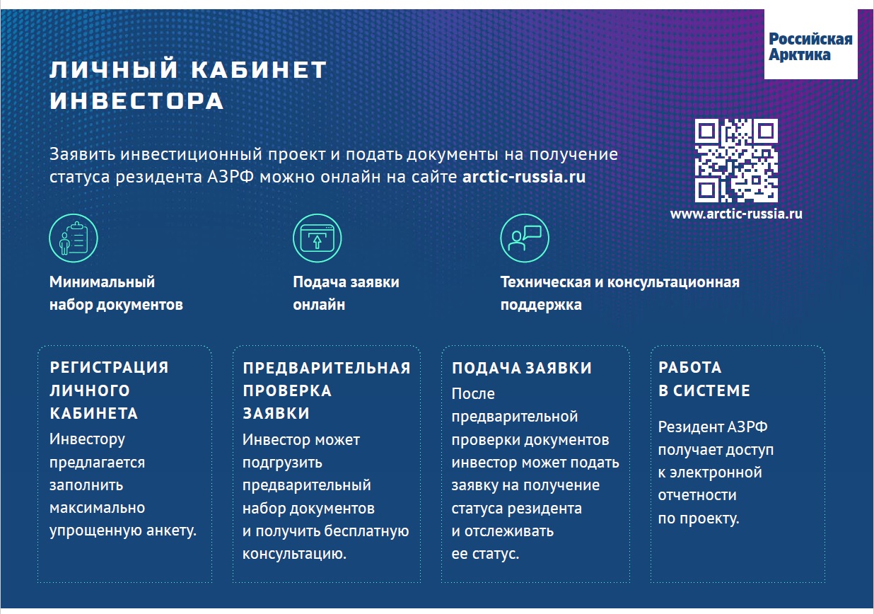 Поддержка предпринимательской деятельности в Арктической зоне Республики Саха (Якутия)