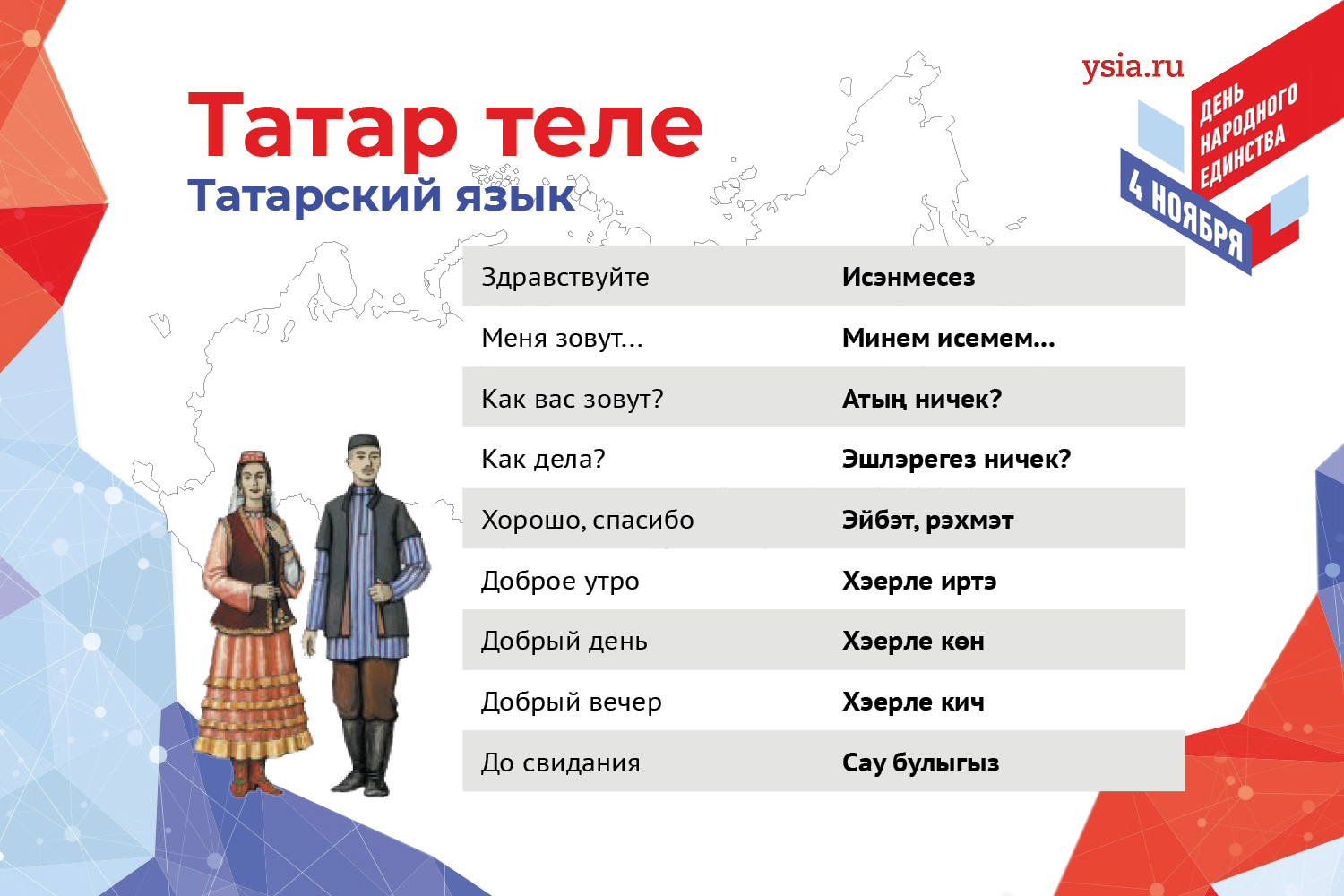 Русизмы в языках народов россии и в иностранных языках проект 6 класс