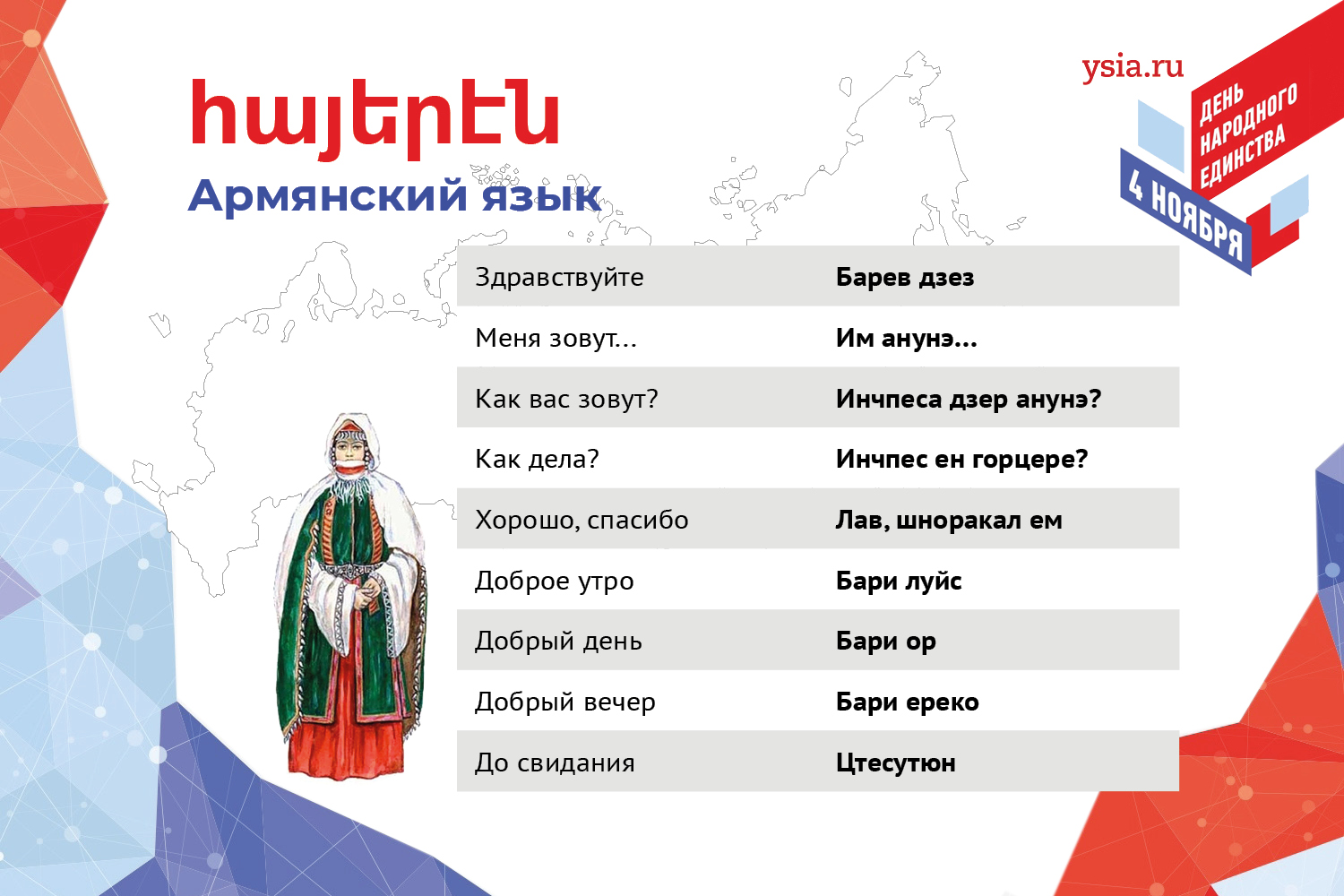 Россия на разных языках