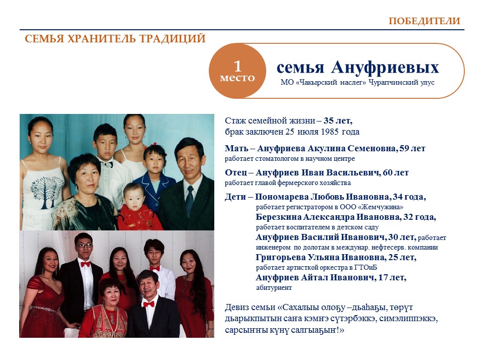 Слайд3