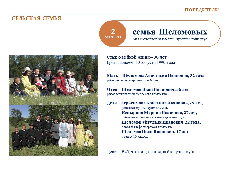 Слайд7