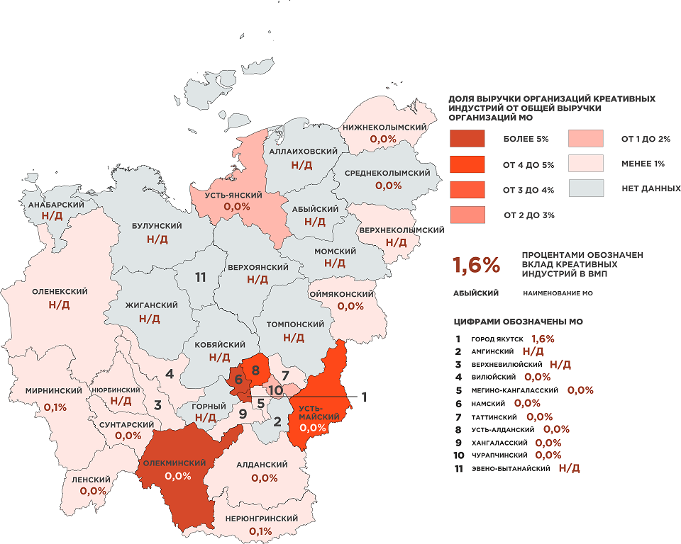 Республика саха экономика. Отрасли экономики Якутии. ВВП Якутии. Карта Якутии по экономике. Структура экономики Якутии 2020.