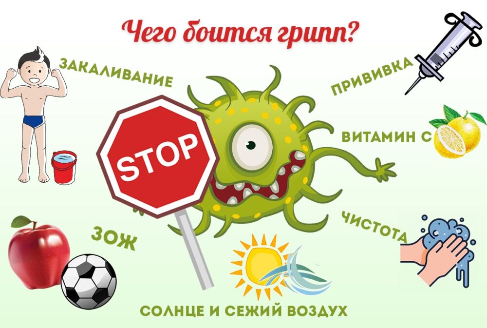 Якутская городская больница №3 рекомендует заниматься профилактикой ОРВИ и гриппа