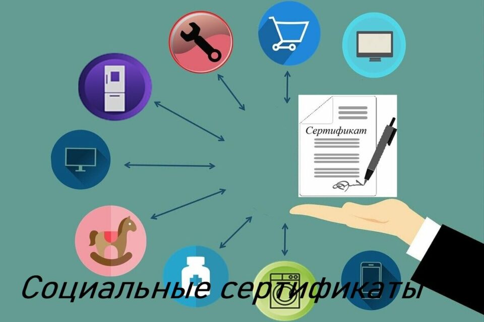 Новые Социальные Услуги В 2022 Году