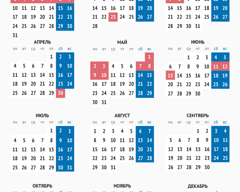 Сколько дней ноябре 2022 года. Календарь на 2022 год с праздниками и выходными выходные снизу. Выходные и праздничные дни в 2022 году. Аырдные и праздничные в 2022 году. Нерабочие и праздничные дни в 2022 году.