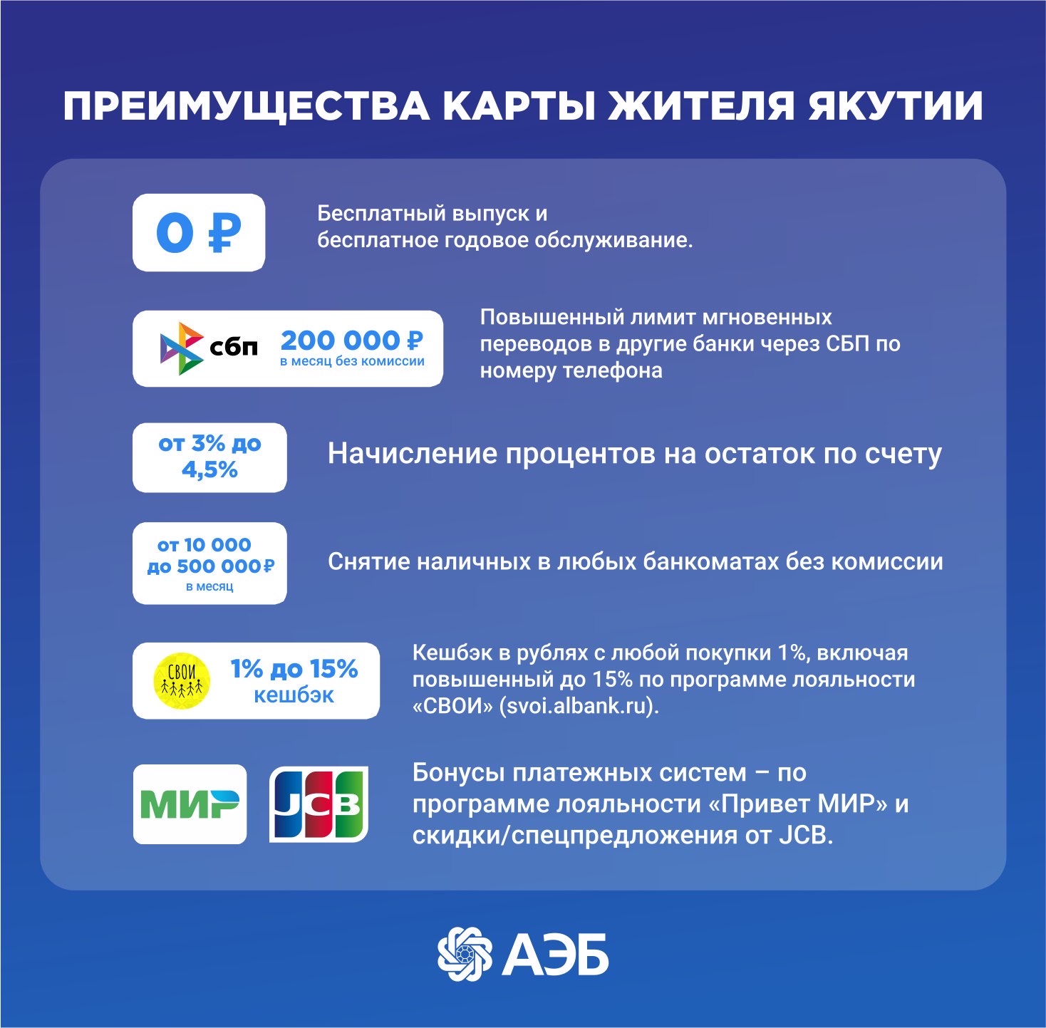 Карта жителя якутии оформить