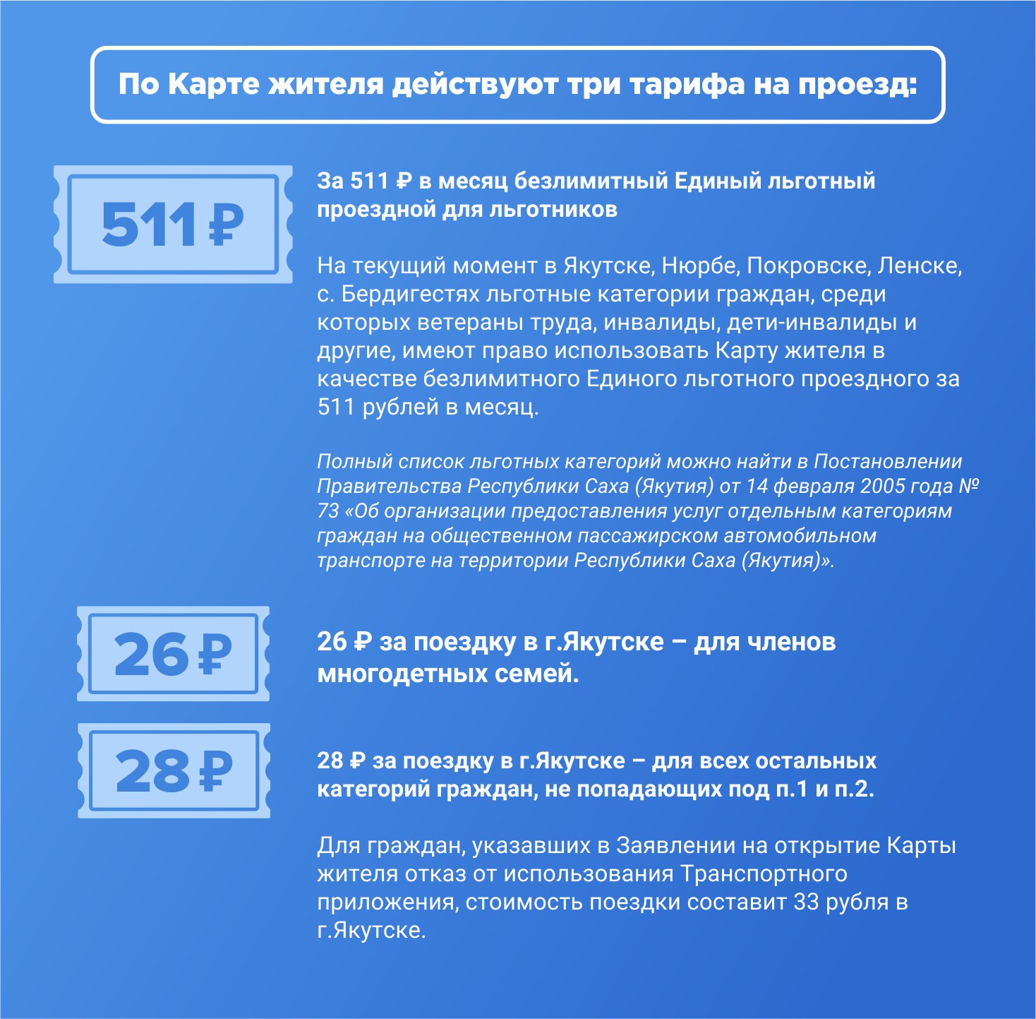 Почему карта не оплачивает проезд