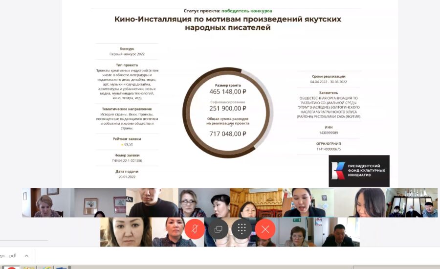 18 проектов из Якутии получат почти 19 млн рублей из президентского Фонда культурных инициатив