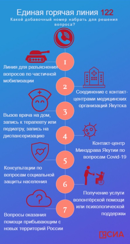 Каско горячая линия круглосуточно