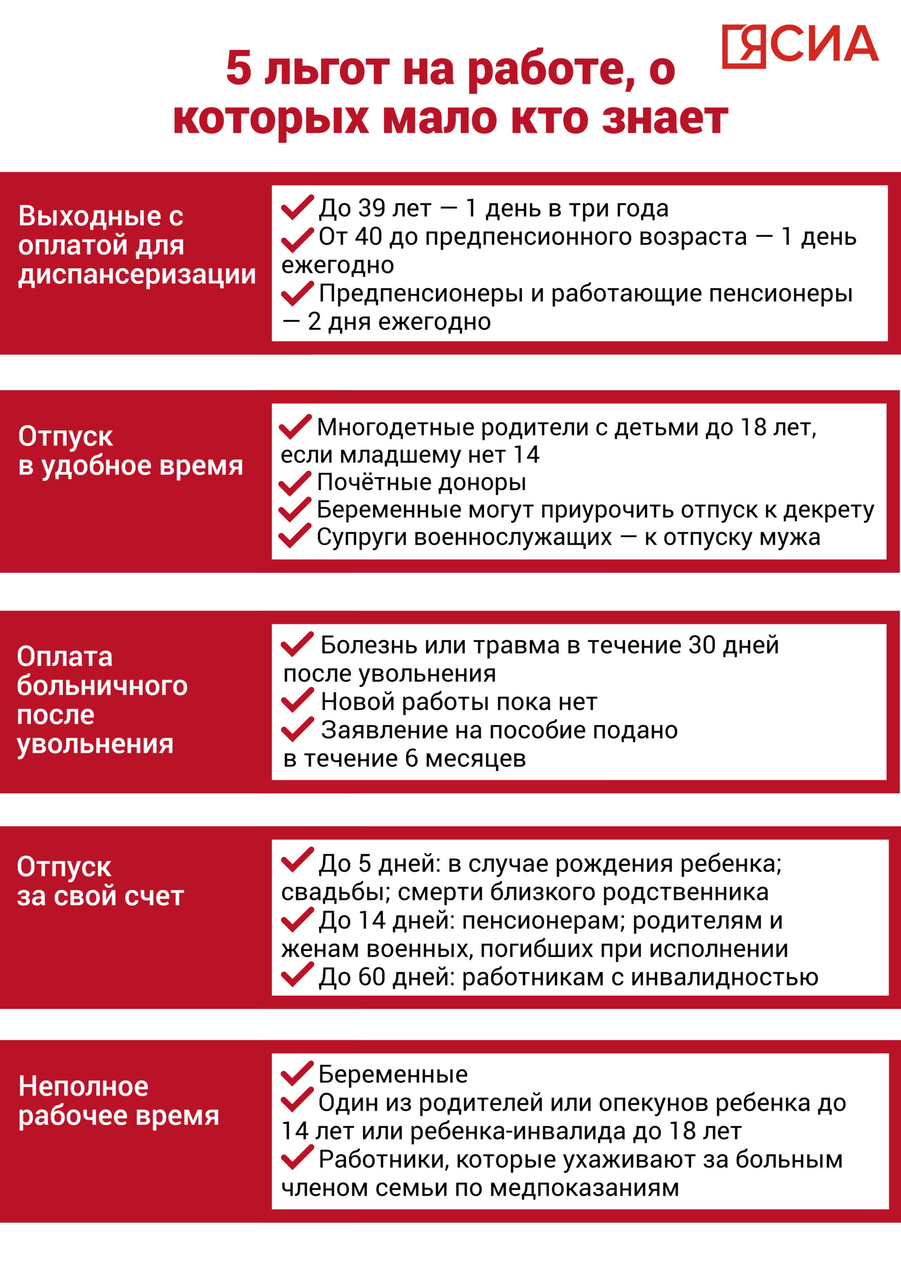 Пять льгот на работе, о которых знают не все —ЯСИА