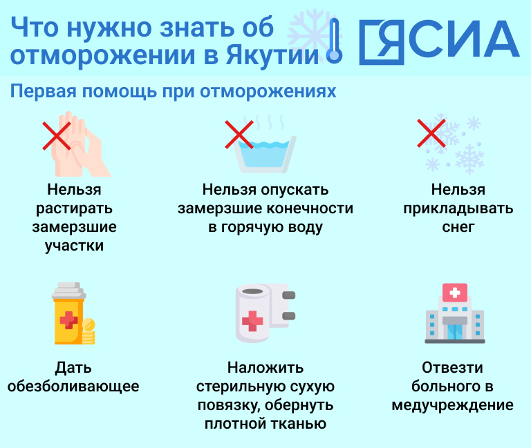 Что делать при обморожении