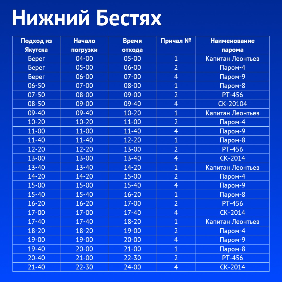 Стало известно расписание движения паромов по маршруту Якутск — Нижний  Бестях