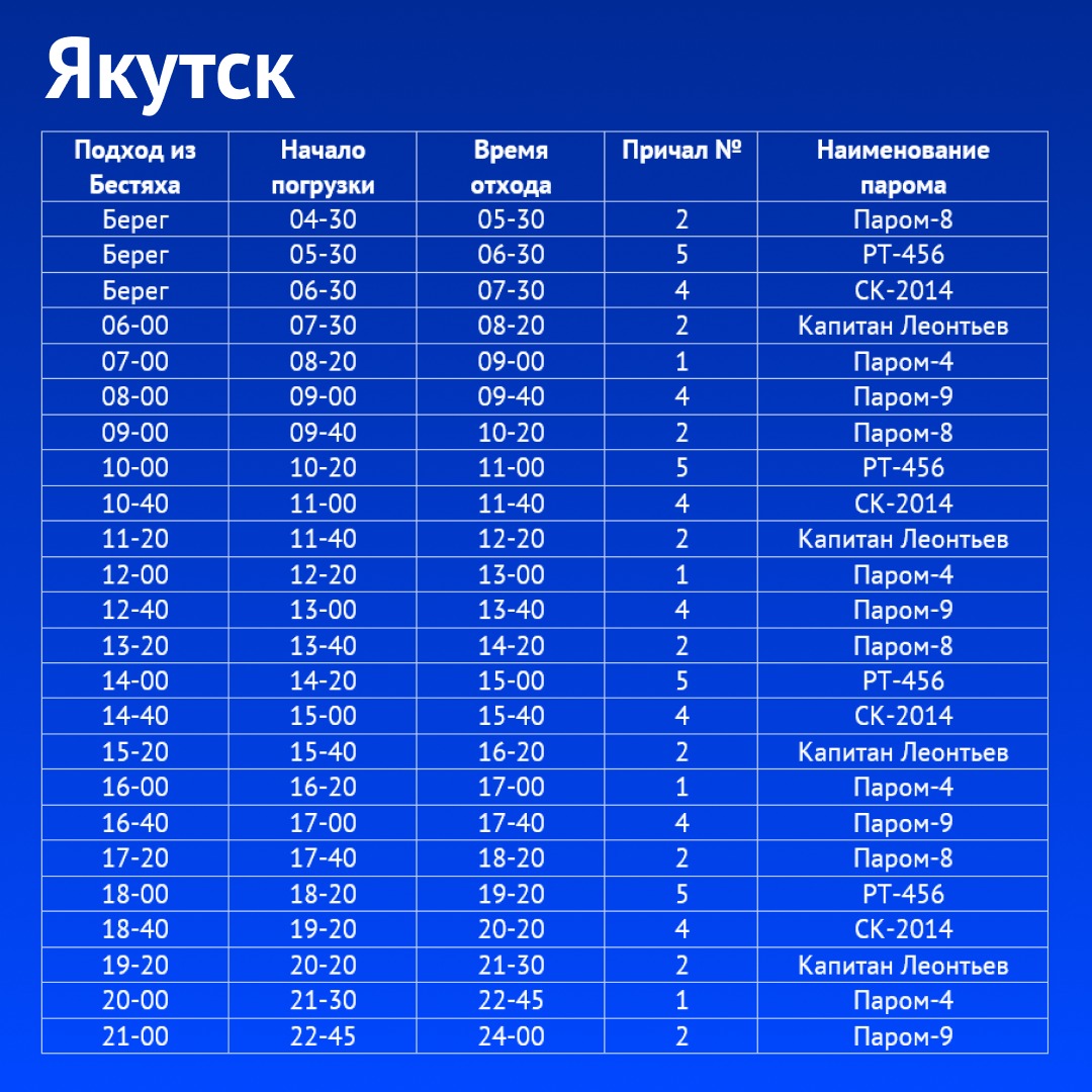 Стало известно расписание движения паромов по маршруту Якутск — Нижний  Бестях