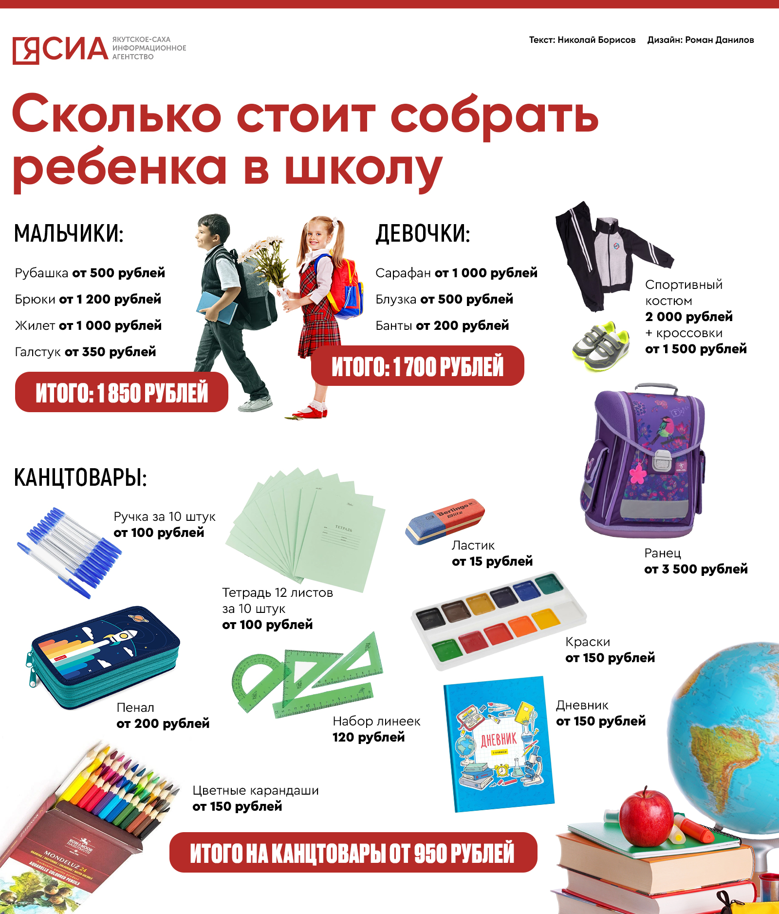 инфографика