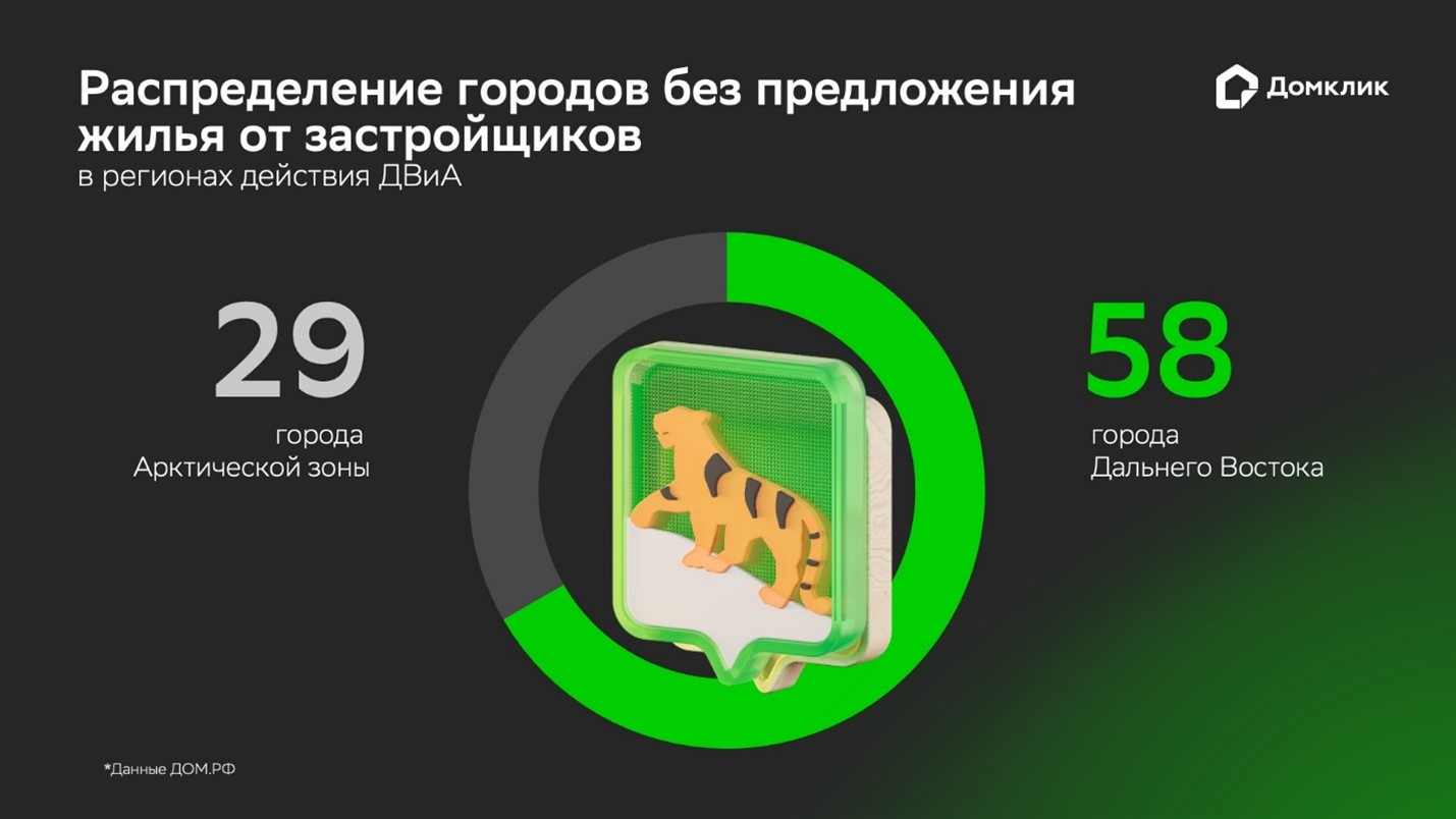 Сбер