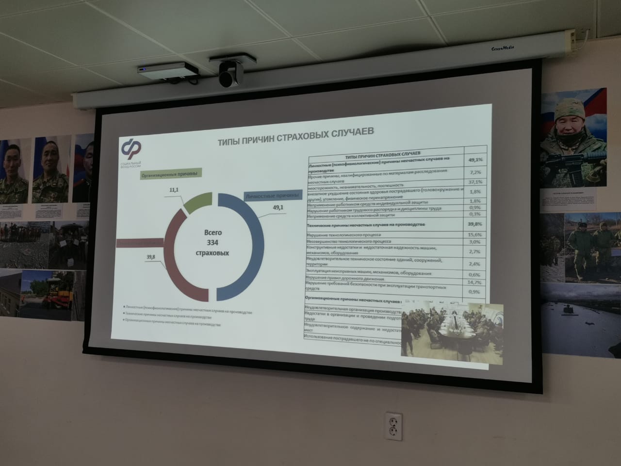 Фото: Нарыйа Пахомова / ЯСИА