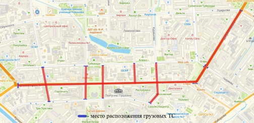 перекрытие дорог
