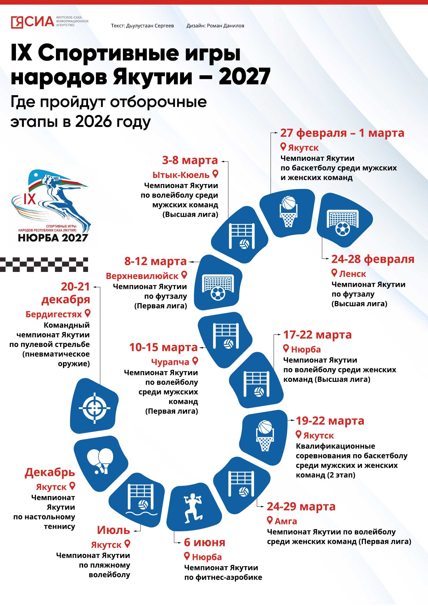 инфографика