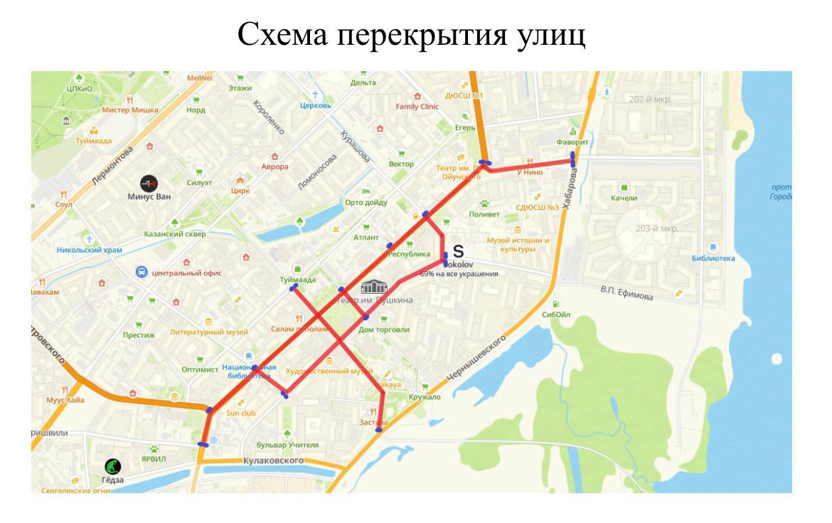 перекрытие дорог