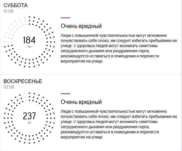 очень вредный