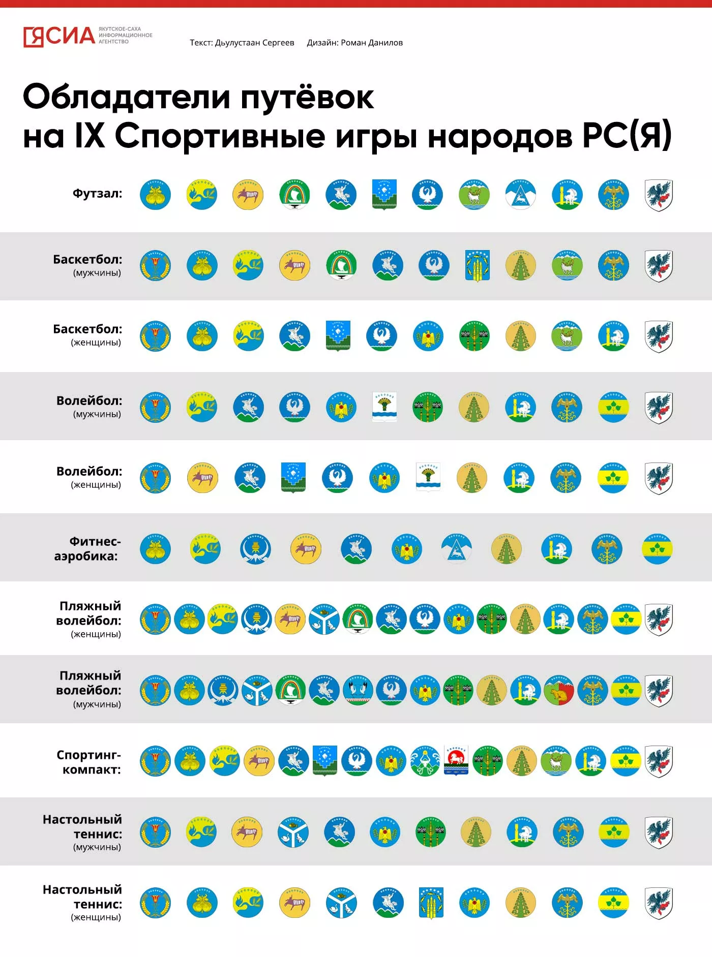 инфографика